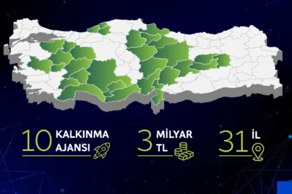 31 ilde 3 milyar TL'lik faizsiz yeşil dönüşüm desteği başlıyor