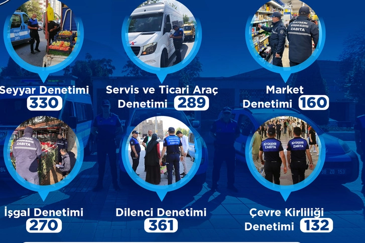 Kayseri Büyükşehir Belediyesi zabıta ekiplerinin denetim yaparken çekilmiş fotoğrafı